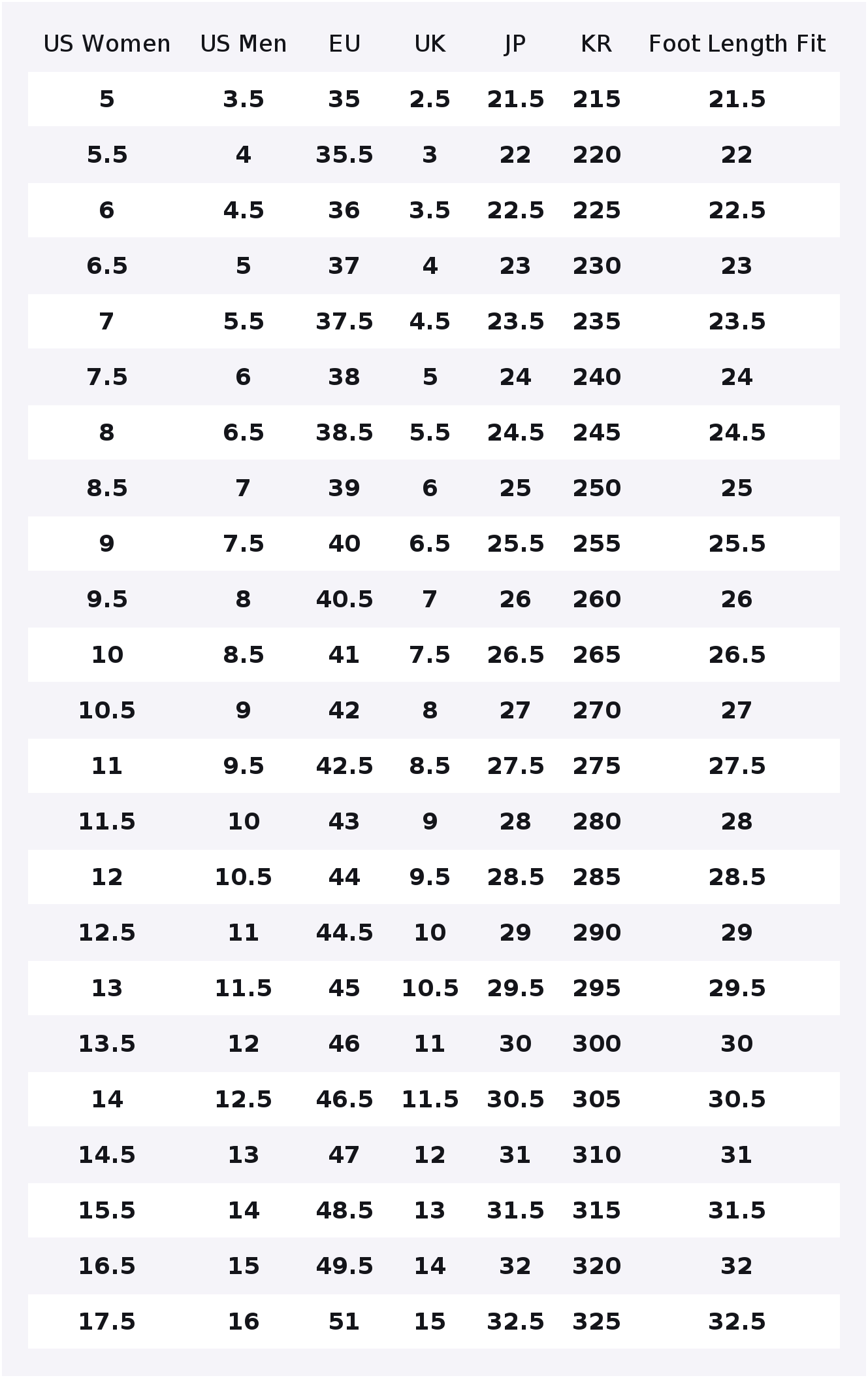 PUMA Deviate NITRO 3 รองเท้าวิ - Puma Shoes Rs-X บทวิจารณ์และราคา